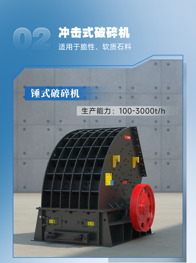 石子破碎机详情页202305_07
