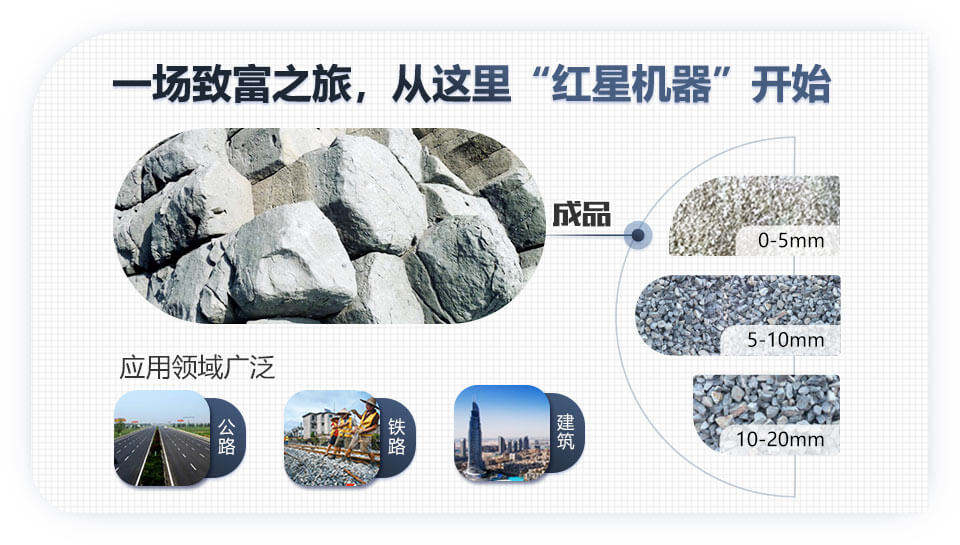 原料及成品