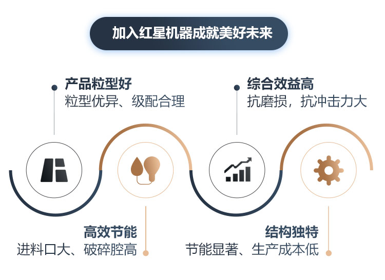 反击破的优势