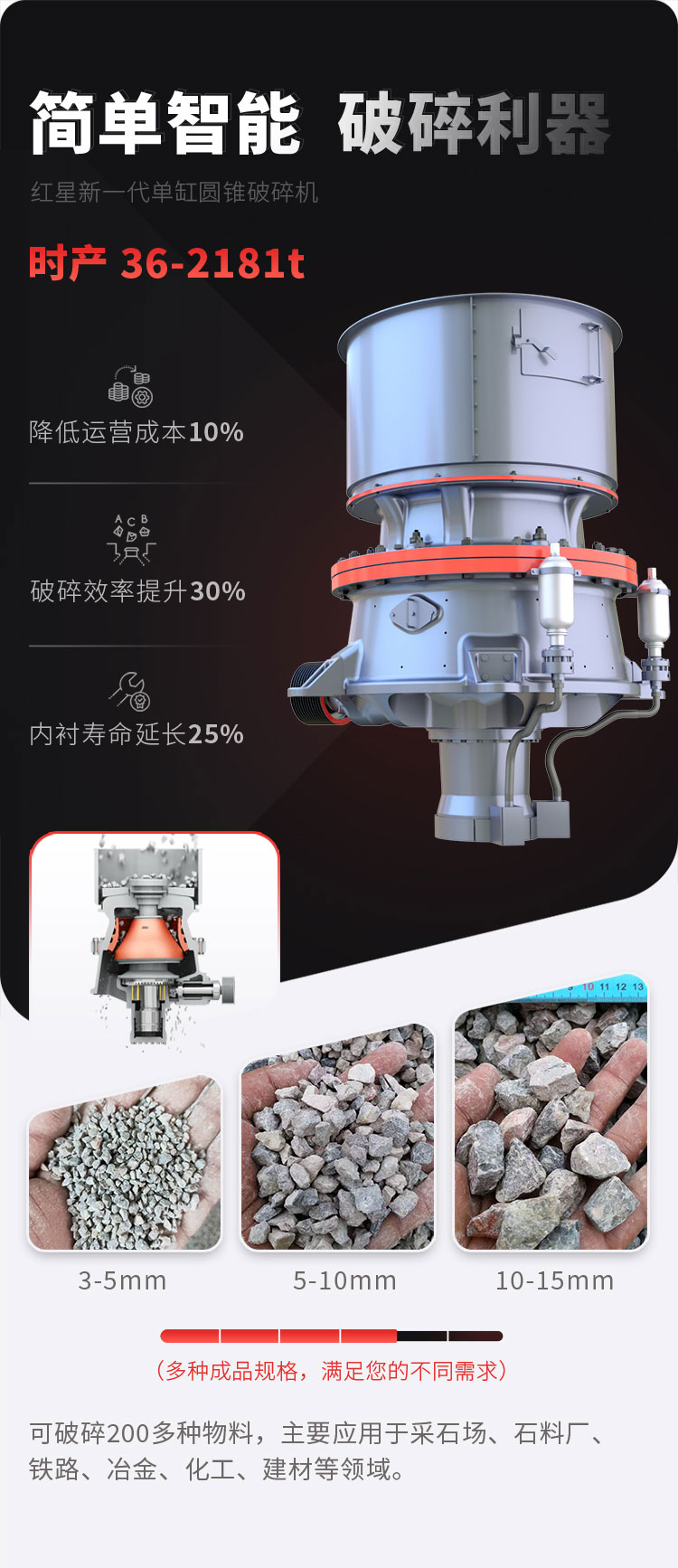 单缸圆锥破碎机_01