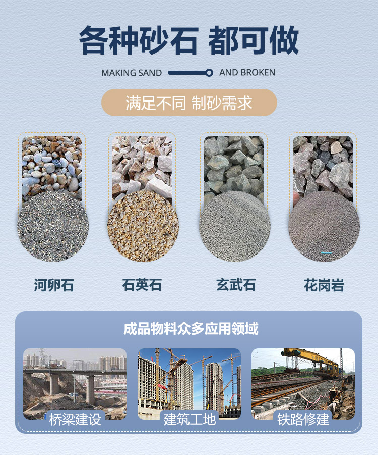 HVI冲击式制砂机优势